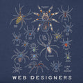 Web Designers